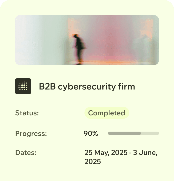 B2B cybersecurity firm status