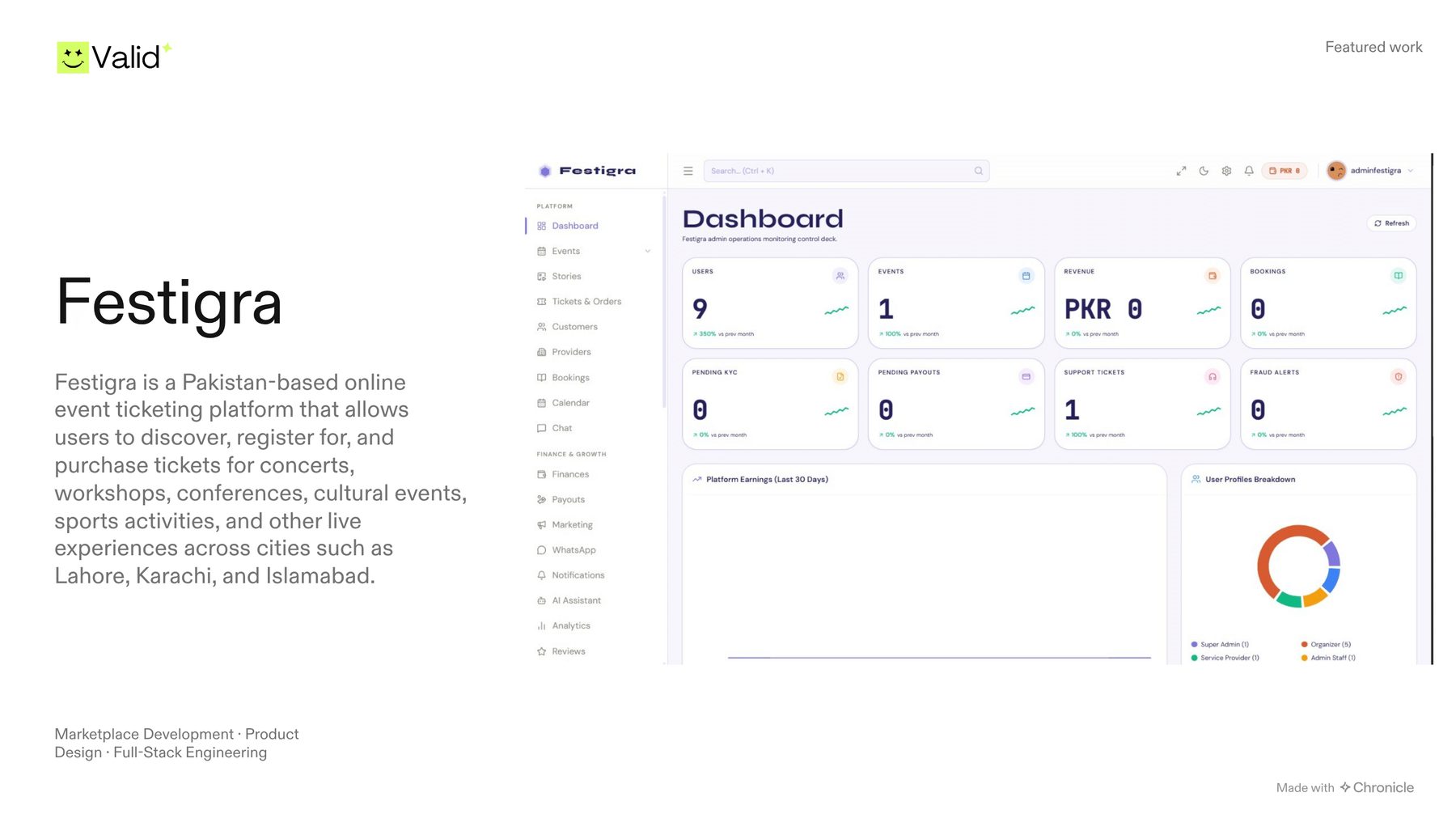 Festigra admin dashboard for event ticketing operations